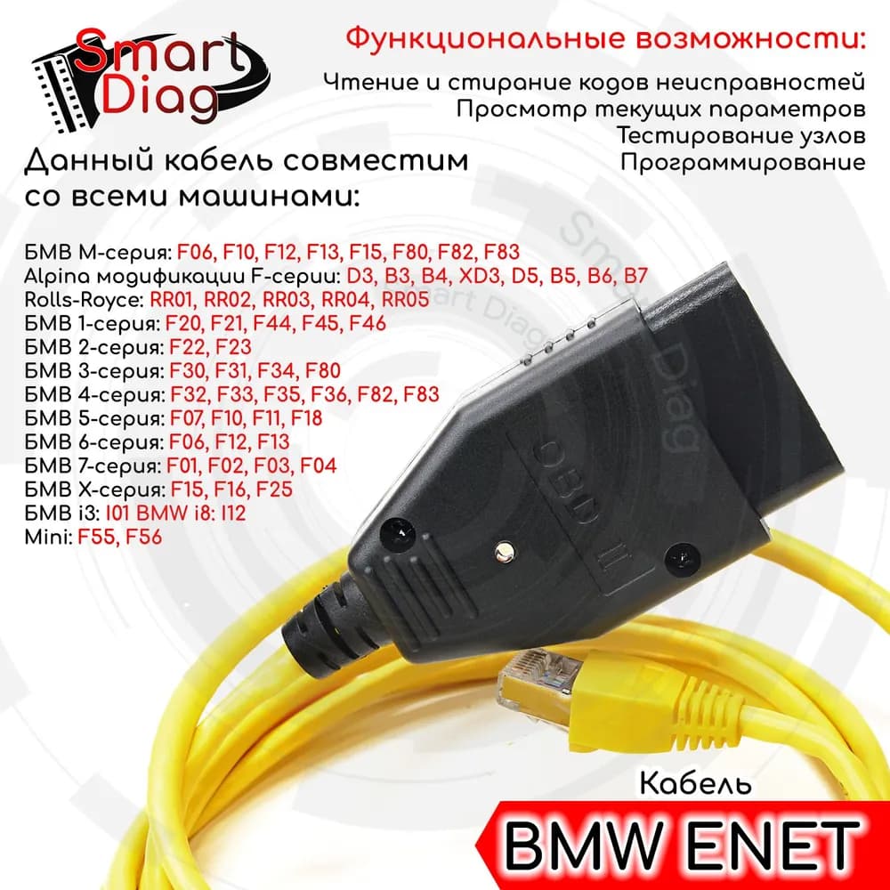 Изображение BMW E-NET (E-Sys) 1